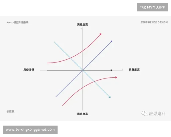 LPL赛场上的巅峰时刻与决胜局背后的关键操作分析